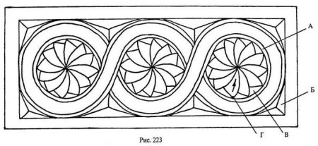 Резьба по дереву эскизы простые