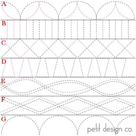 Схемы машинной Стежки для начинающих