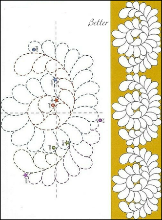 Схемы Стежки квилтов