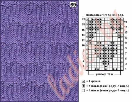 Узоры из лицевых и изнаночных петель для вязания спицами со схемами