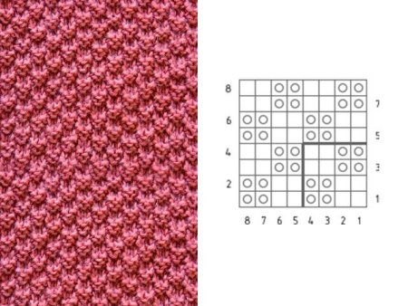 Вязка спицами ажурные узоры со схемами