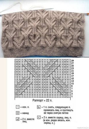 Вязка шарфа спицами узоры со схемами и описанием