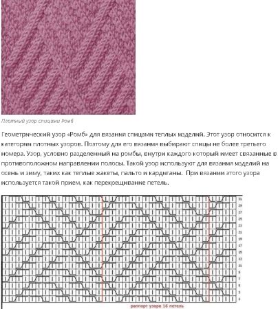 Вязание спицами косичка схема для начинающих