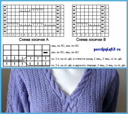 Вязание спицами узоры из лицевых и изнаночных со схемами