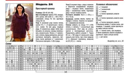 Ажурные узоры спицами со схемами простые и красивые