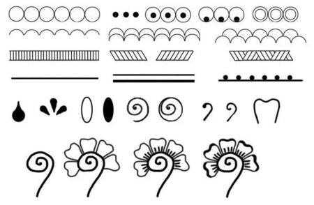 Трафарет для мехенди