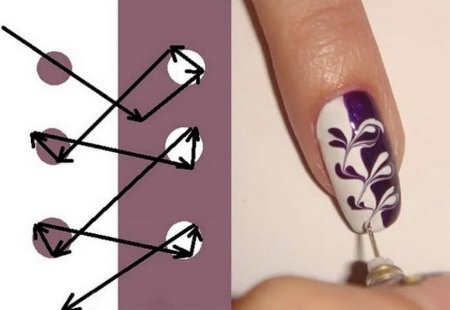 Маникюр для новичков пошагово