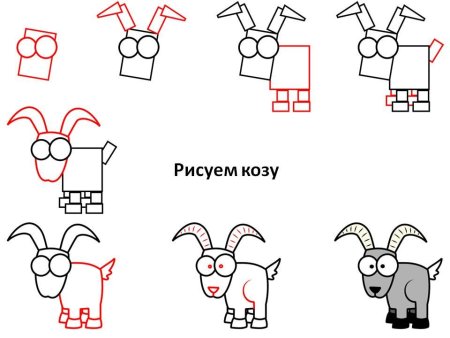 Как нарисовать козу