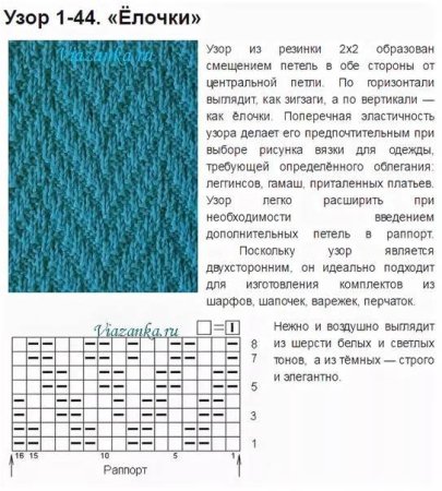 Вязание спицами узоры из лицевых и изнаночных петель схемы и описание