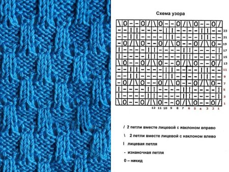 Объемная вязка для шарфа спицами схема