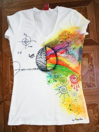 Рисунки одежды