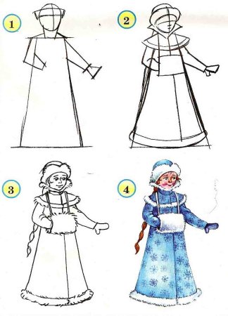 Снегурочка рисунок раскраска