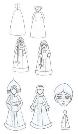 Рисование Снегурочки