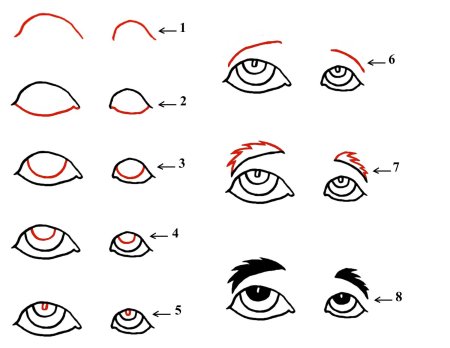 Глаза для рисования карандашом