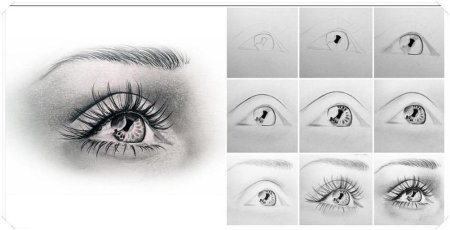 Как нарисовать глаза карандашом пошагово