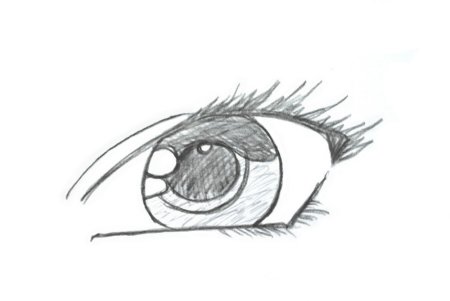 Пошаговое рисование глаз