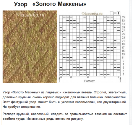Теневое вязание спицами схемы