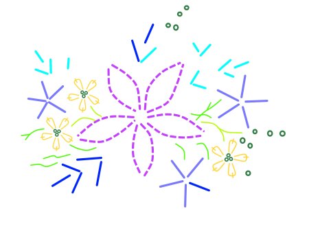 Вышивка лентами для начинающих схемы