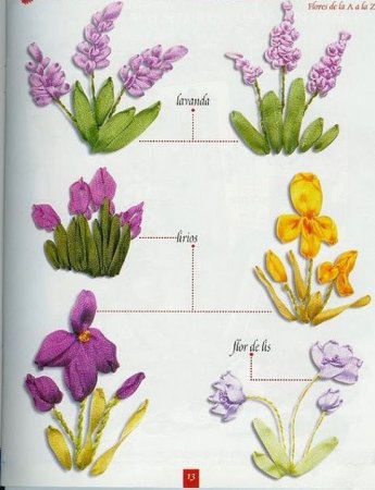 Схема вышивания лентами цветы