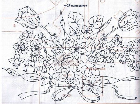 Вышивка лентами схемы