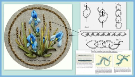 Вышивка лентами простые схемы