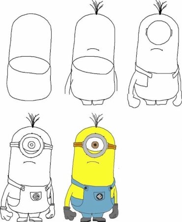 Как рисуется Миньон