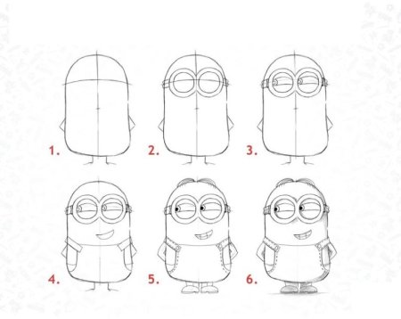 Как нарисовать миньона поэтапно
