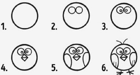 Мультяшные рисунки карандашом