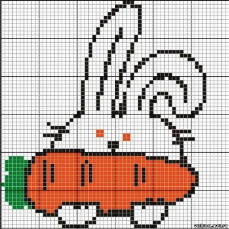 Вышивка Смешарики Крош крестиком