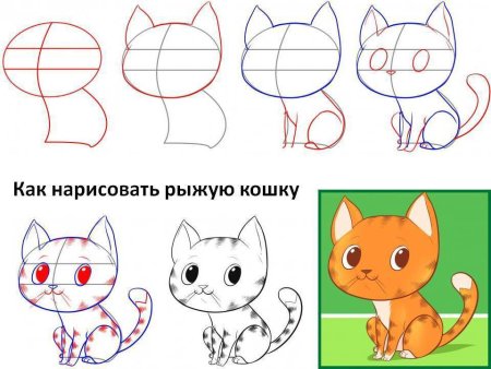 Рисунок котенка поэтапно