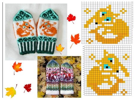 Узоры на детские варежки