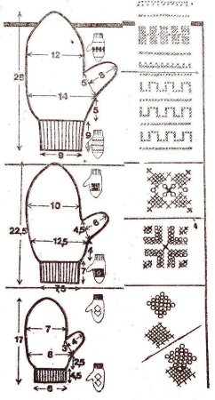 Варежки жаккард схемы зимняя Радуга