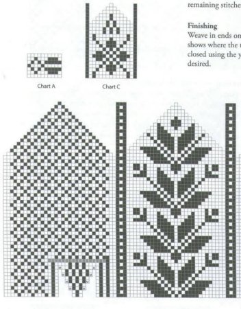 Варежки детские схемы