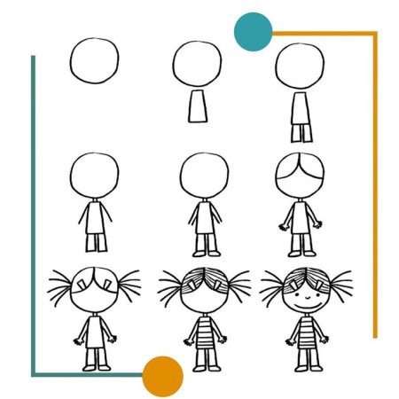 Методика Нарисуй человека Маховер