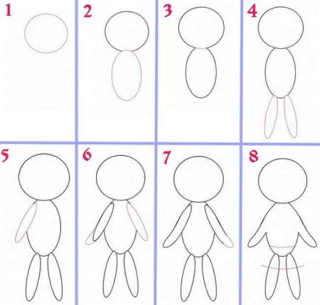 Девочка рисунок пошагово