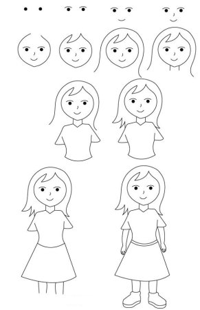 Схема рисования девочки для детей