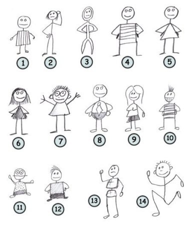 Поэтапное рисование девочки