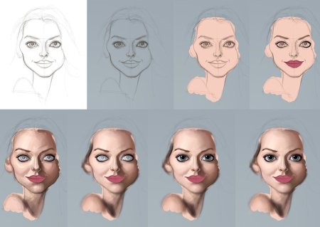 Туториал по рисованию портрета