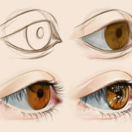 Глаза туториал