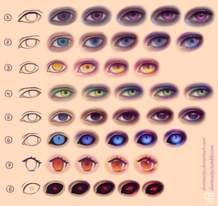 Туториал глаза САИ