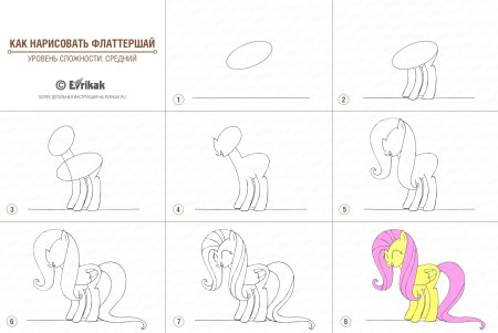 Как нарисовать пони