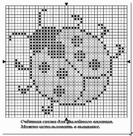 Схемы для вывязывания рисунков