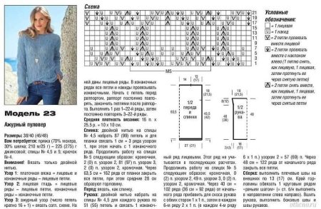 Двусторонние узоры спицами со схемами простые и красивые
