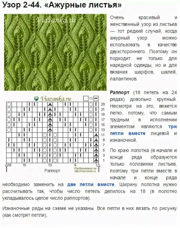 Двусторонние узоры спицами для шарфов схемы и описание