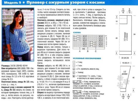 Узоры для объемной пряжи спицами схемы