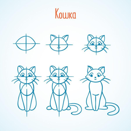 Этапы рисования кошки для дошкольников