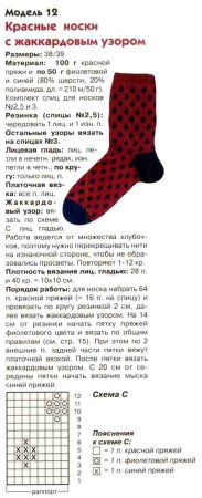 Схемы вязания мужских носков спицами с описанием