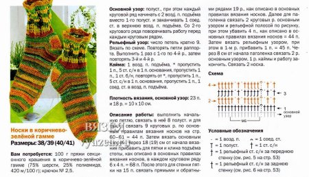 Схема вязания носков крючком с описанием и схемами для начинающих