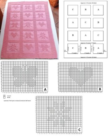 Вязаный плед для новорожденных спицами с описанием и схемами