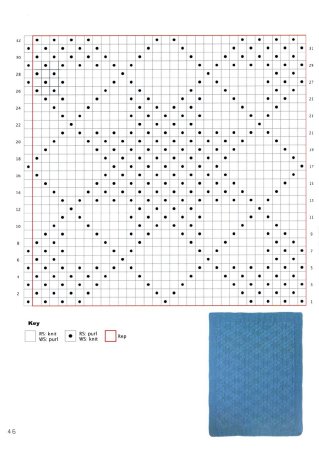 Детский плед спицами со схемами